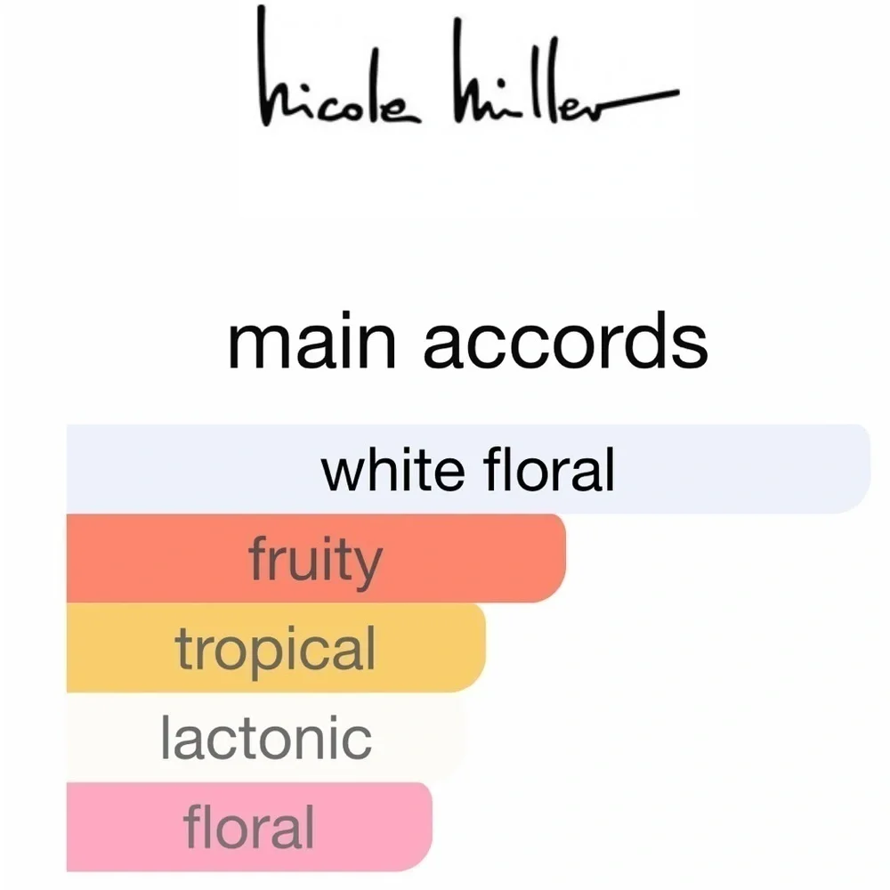 Nicole Miller nicole miller